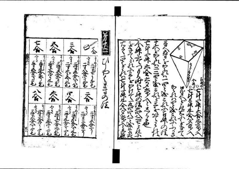 ちんかうき（寛永11年、岡本刊007） - ページ 118