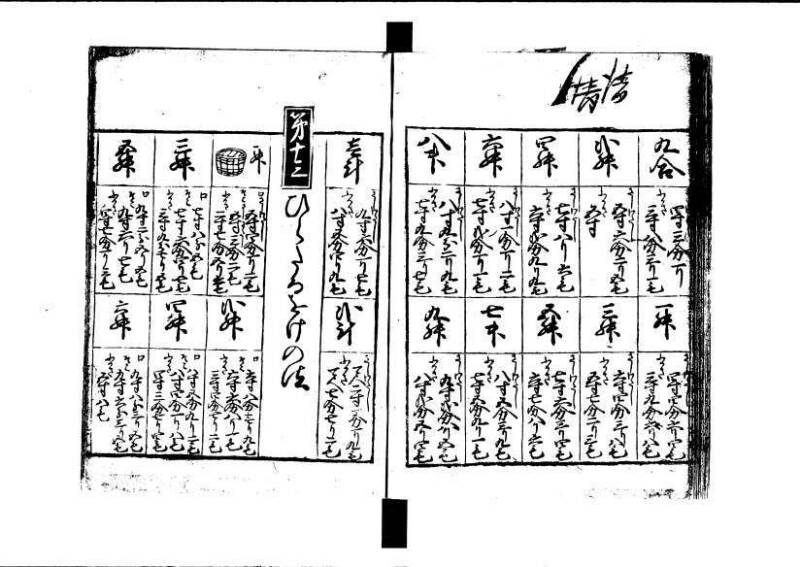 ちんかうき（寛永11年、岡本刊007） - ページ 119
