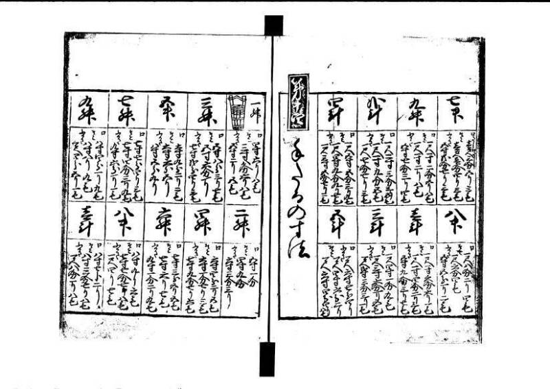 ちんかうき（寛永11年、岡本刊007） - ページ 120
