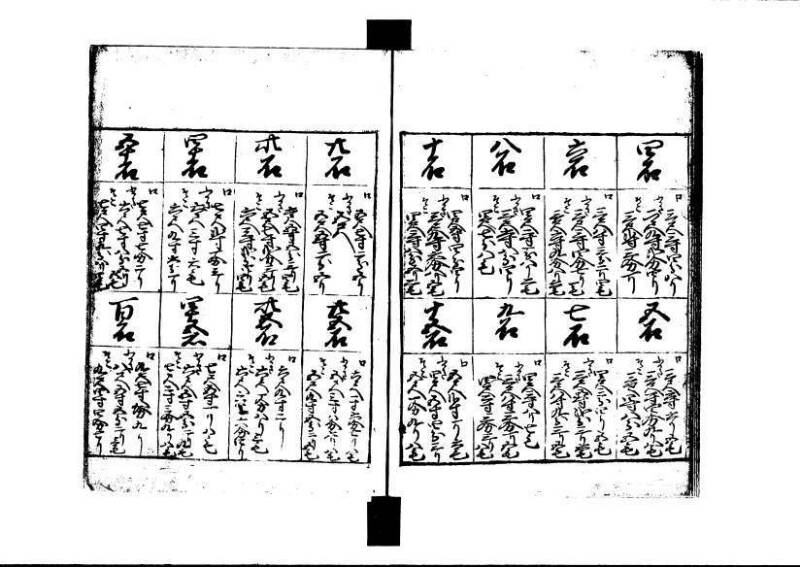 ちんかうき（寛永11年、岡本刊007） - ページ 122