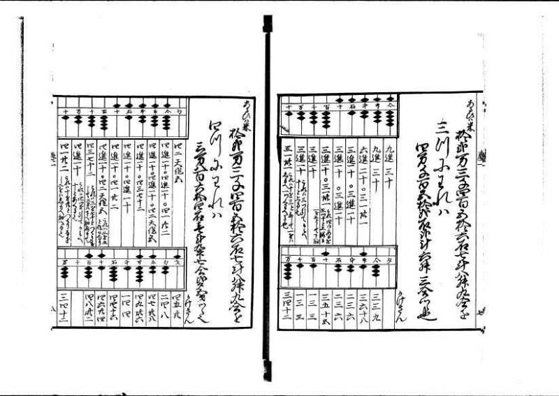 ちんかうき（寛永11年、岡本刊008） - ページ 11