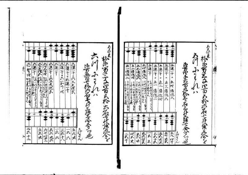 ちんかうき（寛永11年、岡本刊008） - ページ 12