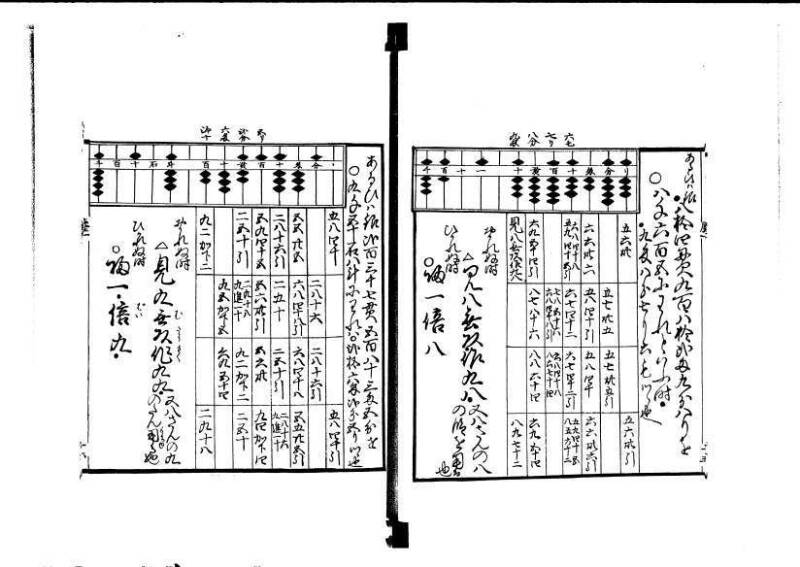 ちんかうき（寛永11年、岡本刊008） - ページ 20