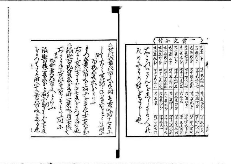 ちんかうき（寛永11年、岡本刊008） - ページ 31