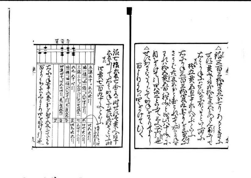 ちんかうき（寛永11年、岡本刊008） - ページ 32