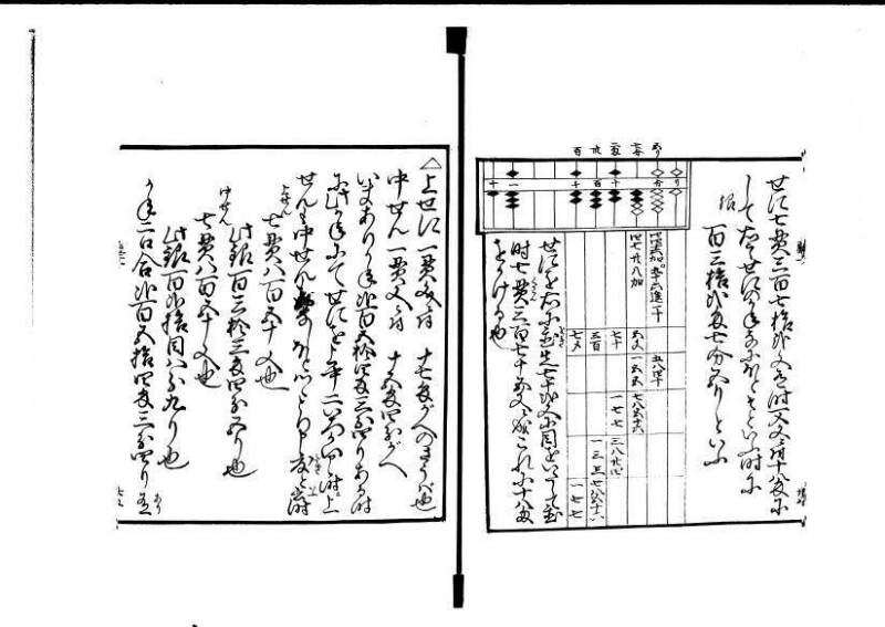 ちんかうき（寛永11年、岡本刊008） - ページ 33