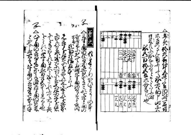 ちんかうき（寛永11年、岡本刊008） - ページ 67