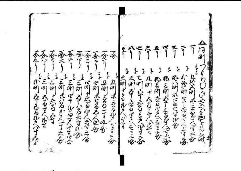 ちんかうき（寛永11年、岡本刊008） - ページ 100