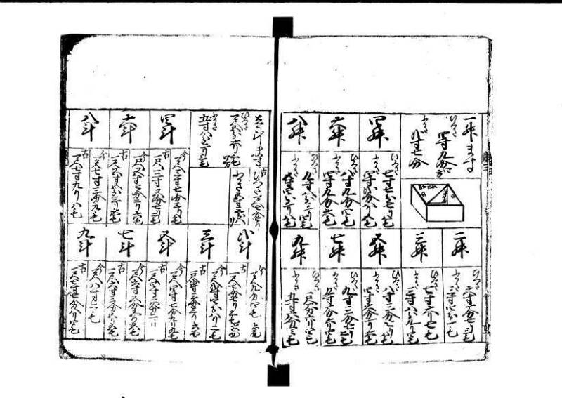 ちんかうき（寛永11年、岡本刊008） - ページ 110