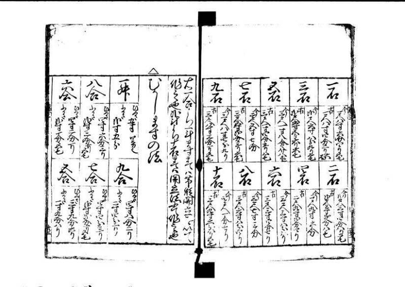 ちんかうき（寛永11年、岡本刊008） - ページ 111