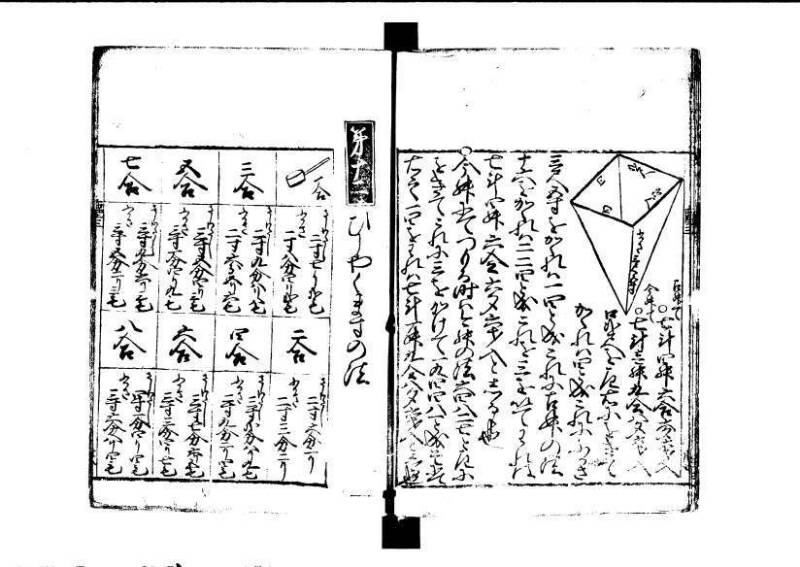 ちんかうき（寛永11年、岡本刊008） - ページ 116