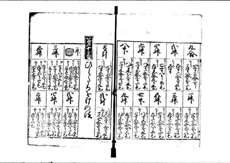ちんかうき（寛永11年、岡本刊008） - ページ 117