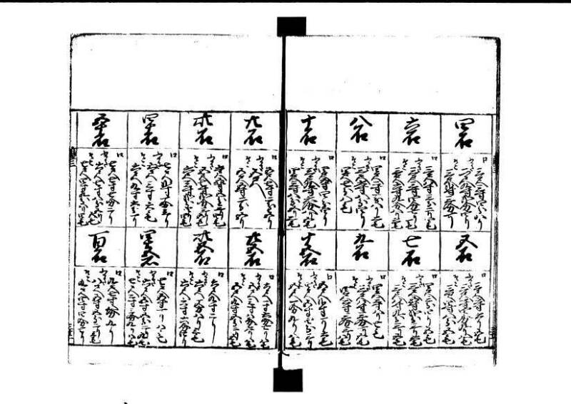 ちんかうき（寛永11年、岡本刊008） - ページ 120