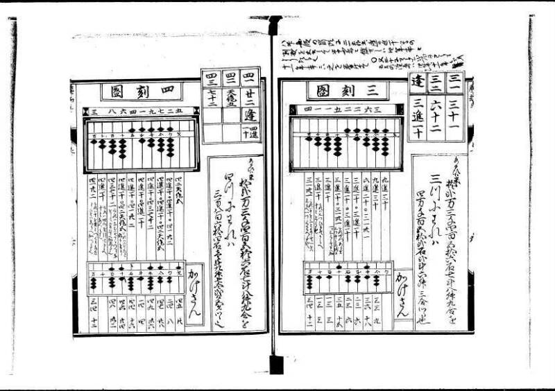 新編塵劫記（寛永20年、西村又左衛門、岡本刊012） - ページ 9