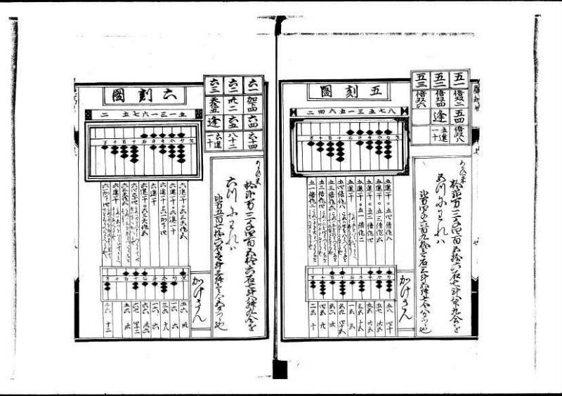 新編塵劫記（寛永20年、西村又左衛門、岡本刊012） - ページ 10