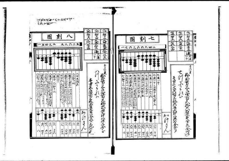 新編塵劫記（寛永20年、西村又左衛門、岡本刊012） - ページ 11