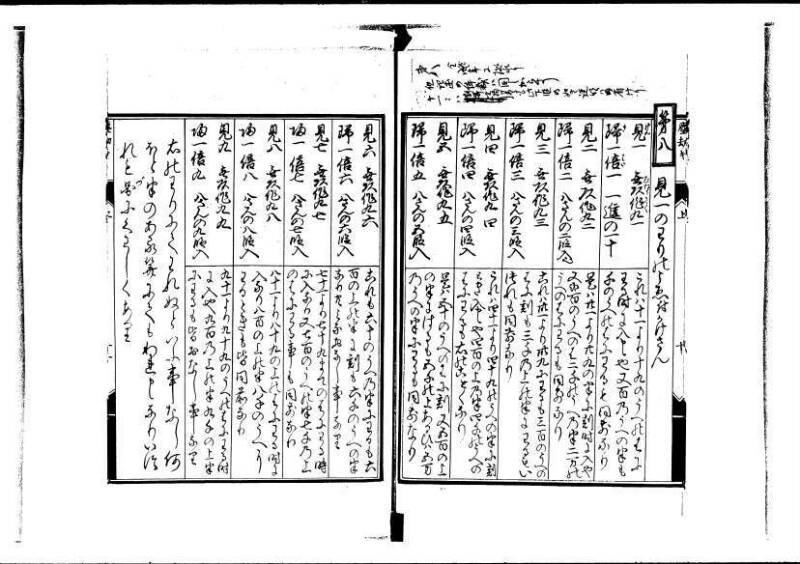 新編塵劫記（寛永20年、西村又左衛門、岡本刊012） - ページ 13