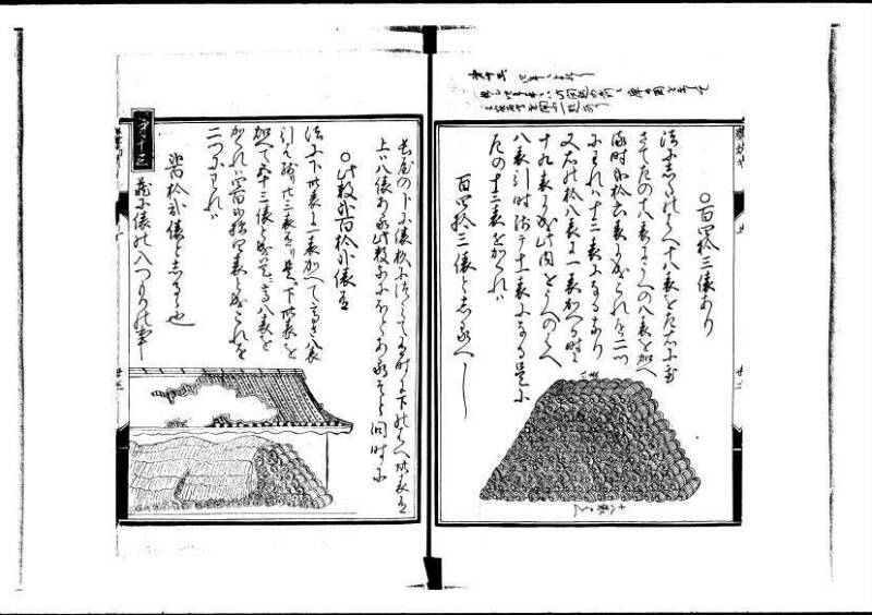 新編塵劫記（寛永20年、西村又左衛門、岡本刊012） - ページ 25