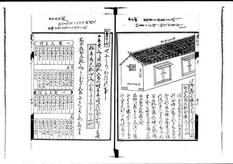 新編塵劫記（寛永20年、西村又左衛門、岡本刊012） - ページ 26