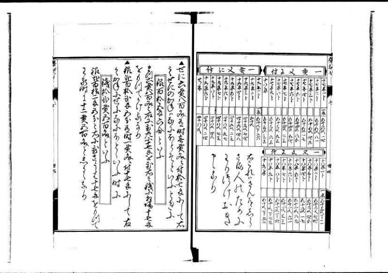 新編塵劫記（寛永20年、西村又左衛門、岡本刊012） - ページ 27