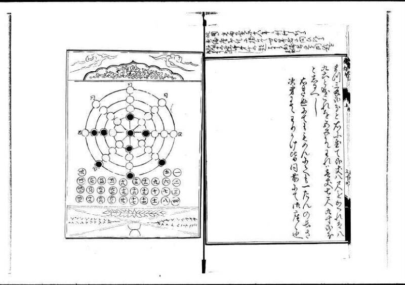 新編塵劫記（寛永20年、西村又左衛門、岡本刊012） - ページ 37
