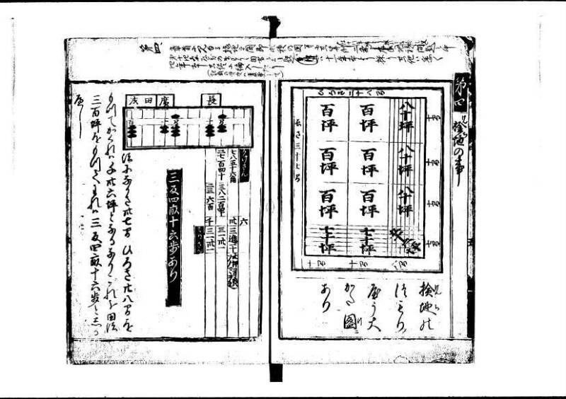 新編塵劫記（寛永20年、西村又左衛門、岡本刊012） - ページ 48