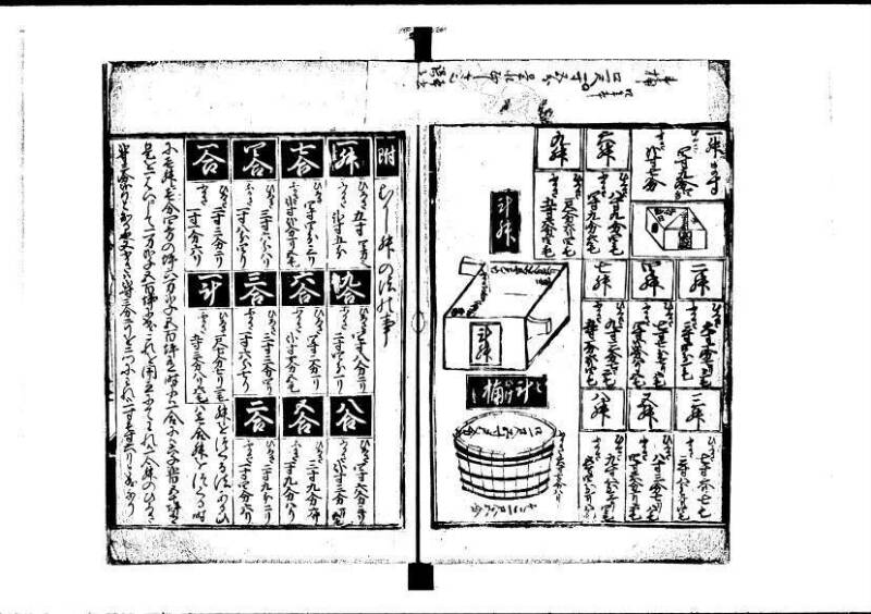 新編塵劫記（寛永20年、西村又左衛門、岡本刊012） - ページ 59