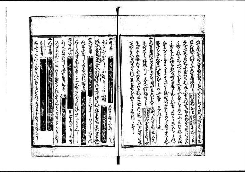 新編塵劫記（寛永20年、西村又左衛門、岡本刊012） - ページ 66