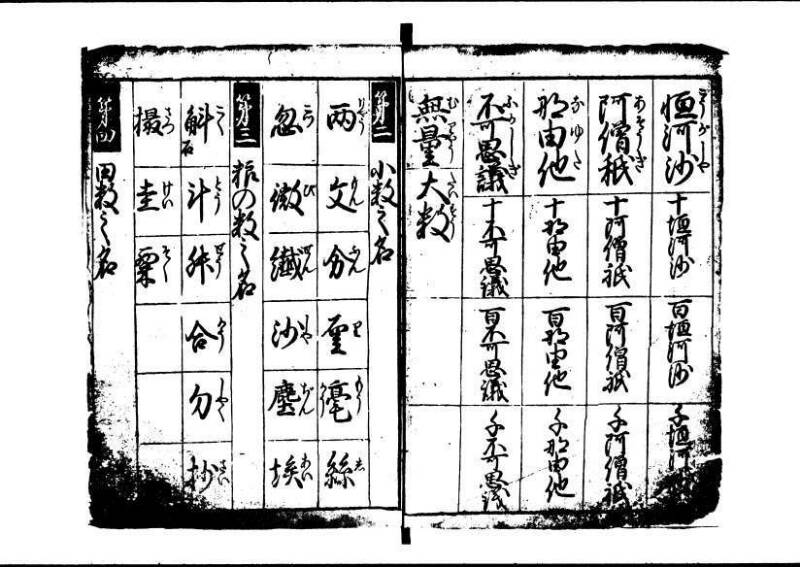 塵劫記 寛文三 岡本刊013 - ページ 7