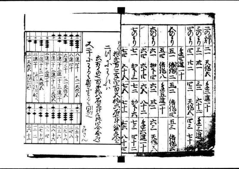 塵劫記 寛文三 岡本刊013 - ページ 10