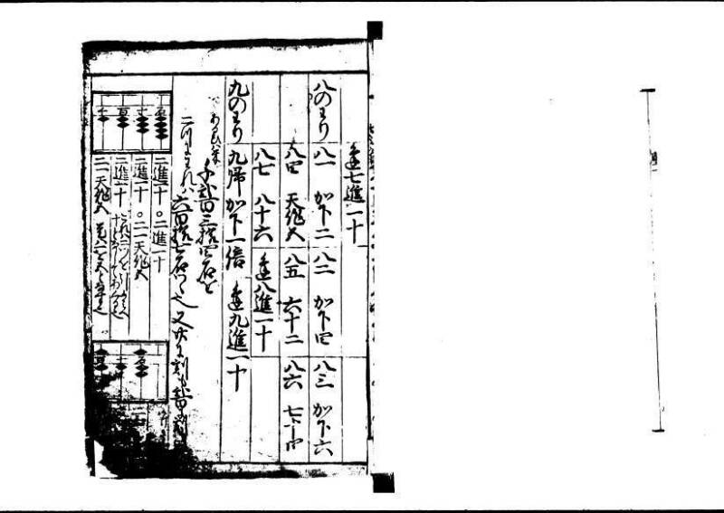 塵劫記 寛文三 岡本刊013 - ページ 12