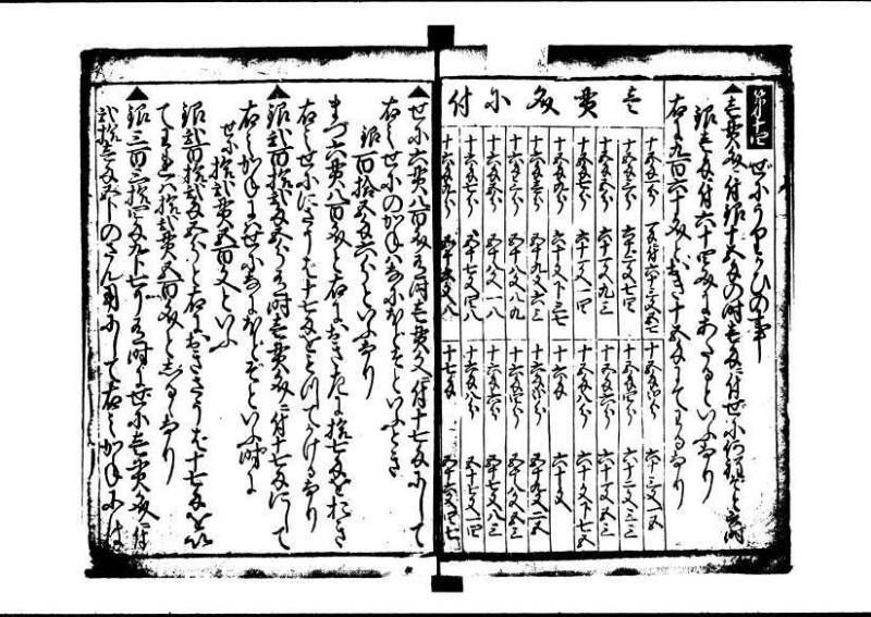 塵劫記 寛文三 岡本刊013 - ページ 30
