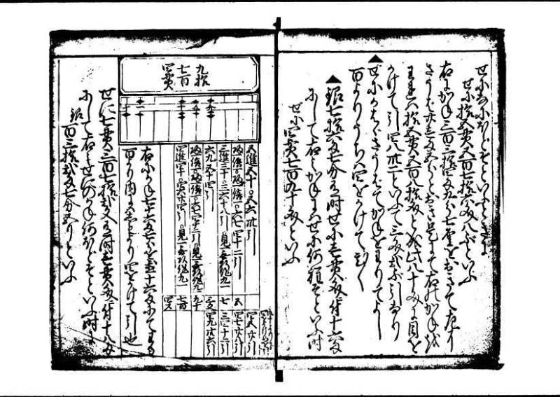 塵劫記 寛文三 岡本刊013 - ページ 32