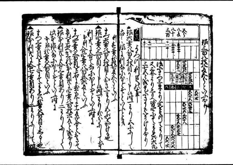 塵劫記 寛文三 岡本刊013 - ページ 37