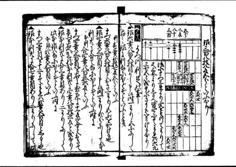 塵劫記 寛文三 岡本刊013 - ページ 39