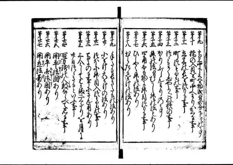 塵劫記 寛文三 岡本刊013 - ページ 63