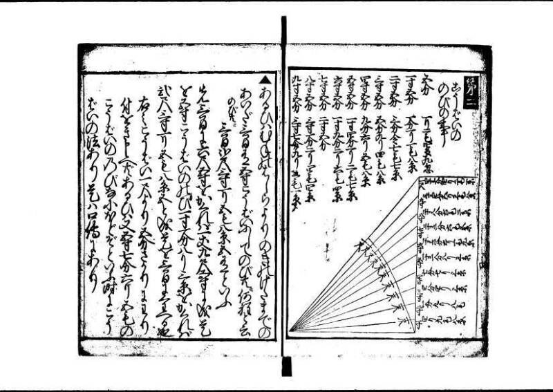 塵劫記 寛文三 岡本刊013 - ページ 66