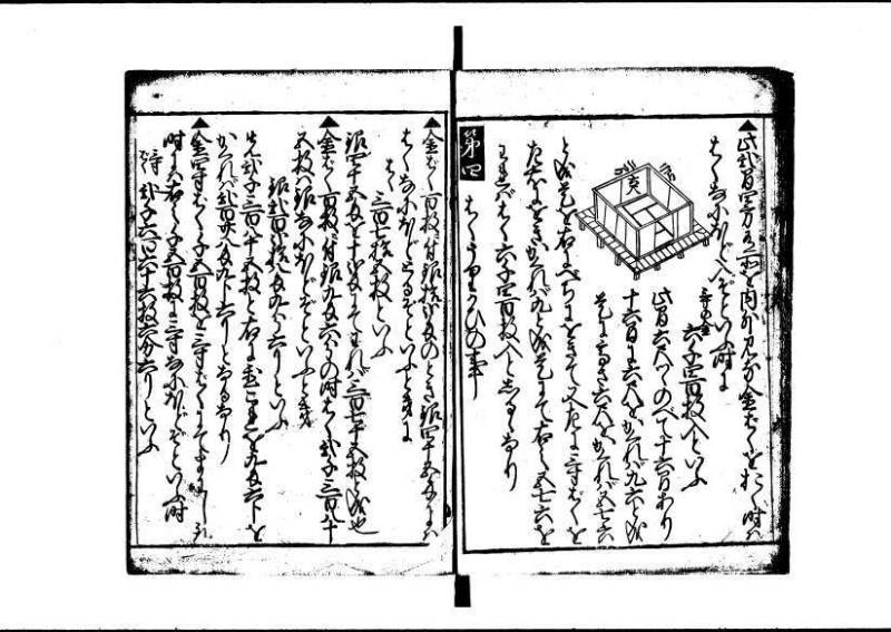 塵劫記 寛文三 岡本刊013 - ページ 68