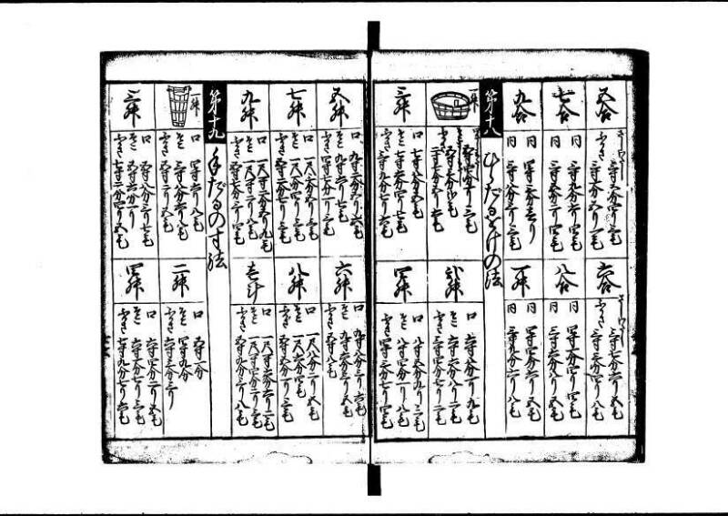 塵劫記 寛文三 岡本刊013 - ページ 87