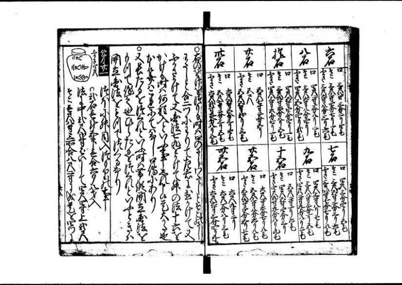 塵劫記 寛文三 岡本刊013 - ページ 89