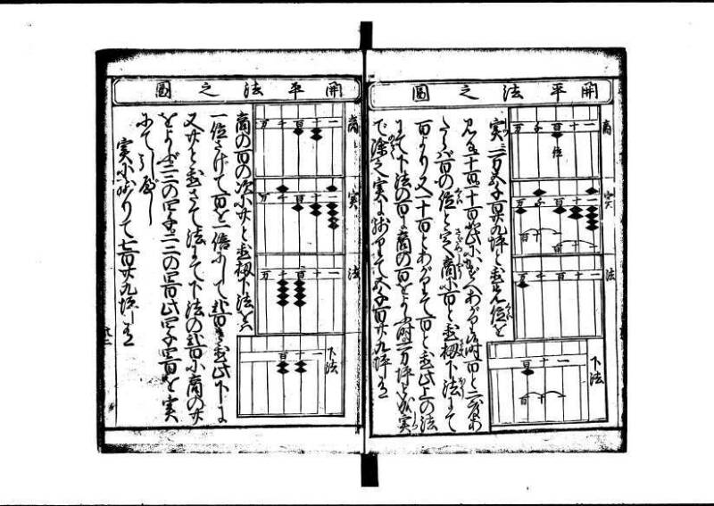 塵劫記 寛文三 岡本刊013 - ページ 93