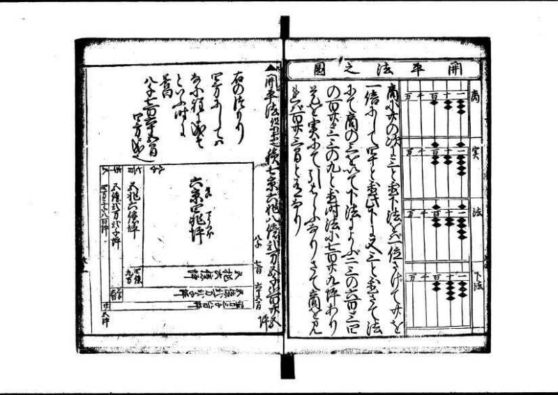 塵劫記 寛文三 岡本刊013 - ページ 94
