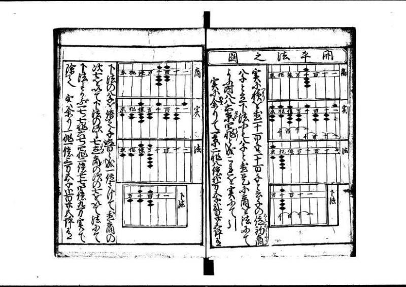 塵劫記 寛文三 岡本刊013 - ページ 95