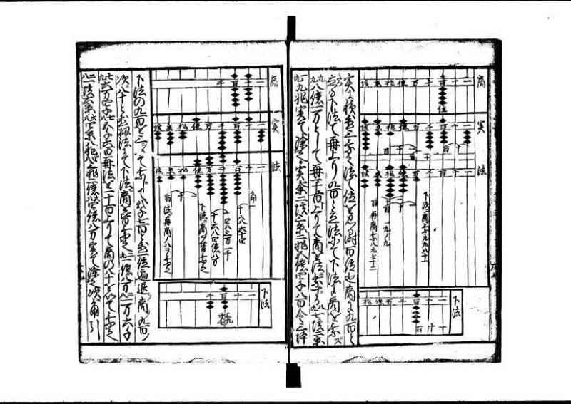 塵劫記 寛文三 岡本刊013 - ページ 100
