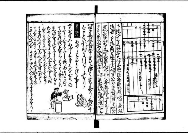 塵劫記 寛文三 岡本刊013 - ページ 101