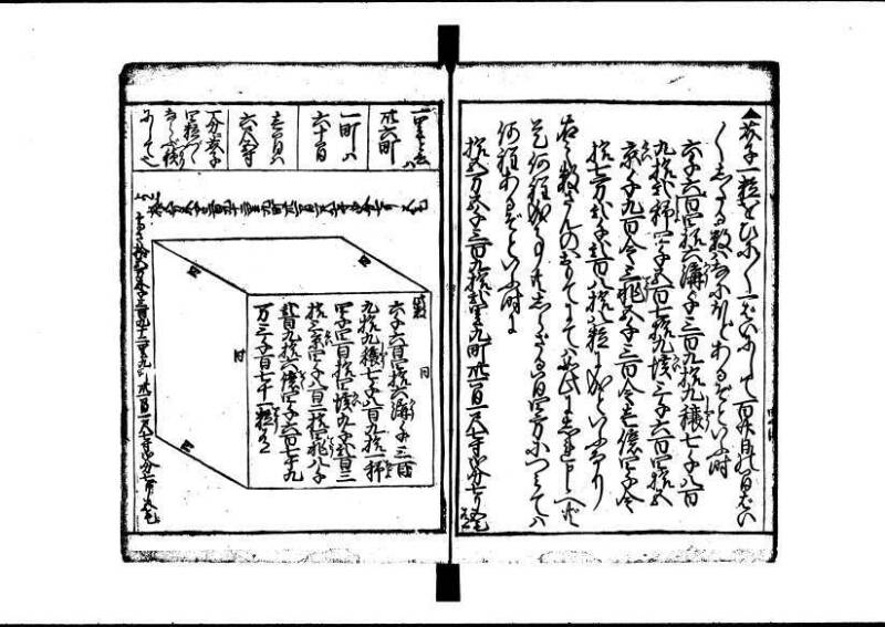 塵劫記 寛文三 岡本刊013 - ページ 105
