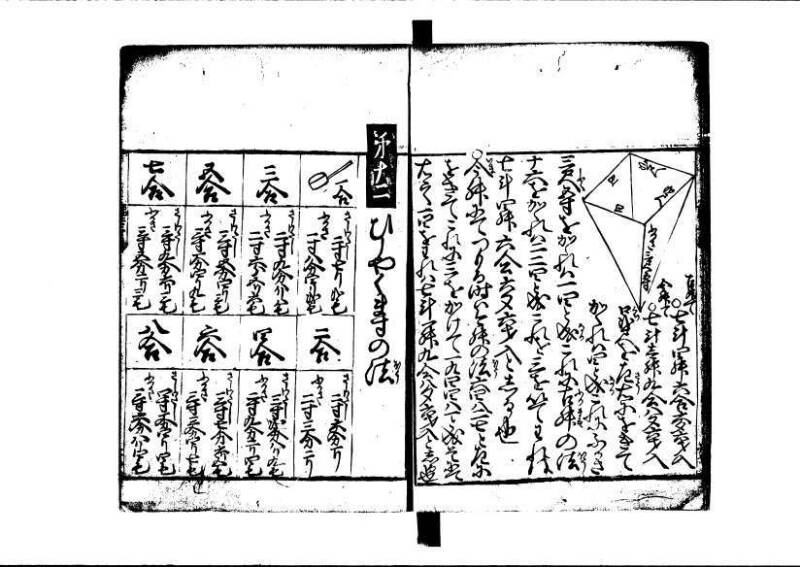 ちんかうき（寛永11年、岡本刊014） - ページ 30