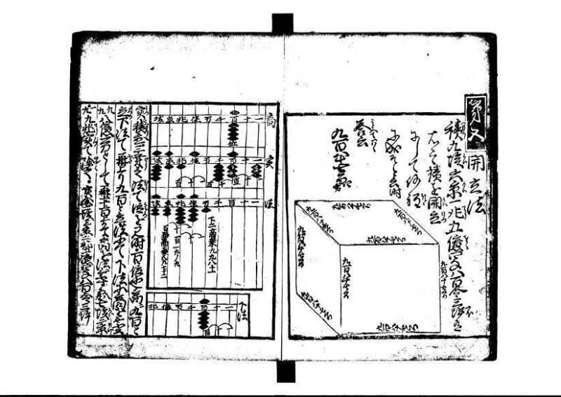 ちんかうき（寛永11年、岡本刊014） - ページ 54