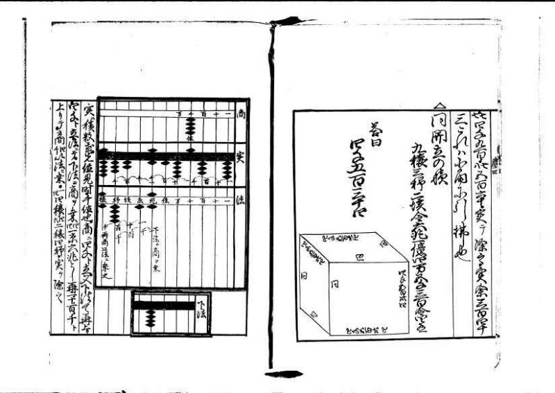 ちんかうき（寛永11年、岡本刊014） - ページ 82