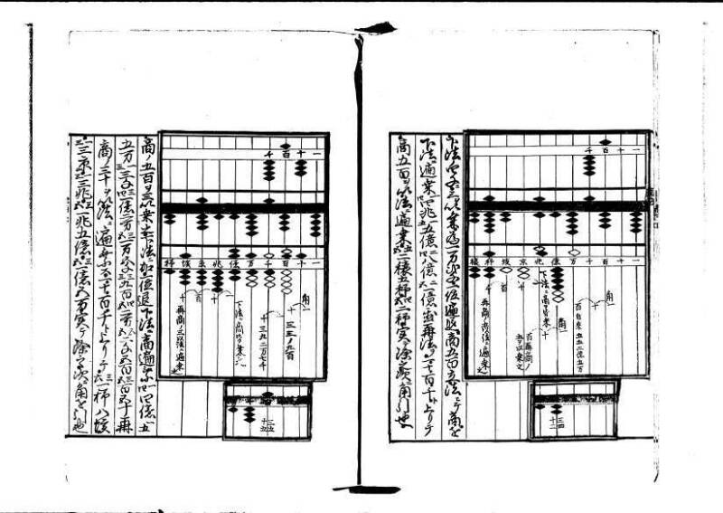 ちんかうき（寛永11年、岡本刊014） - ページ 83